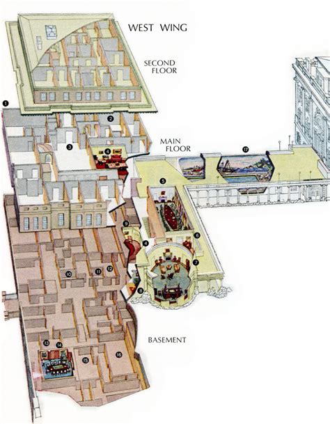 It also contains facilities for the press corps—offices and a briefing room. West Wing - White House Museum
