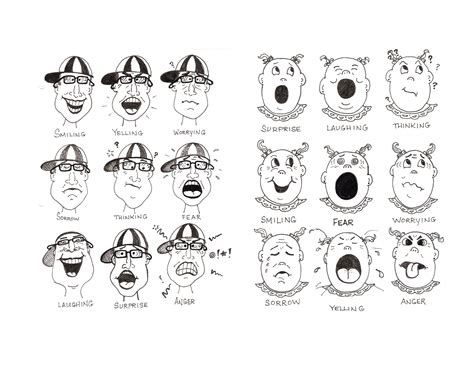 Cartoon Facial Expressions How To Draw And Use Them In Your Art