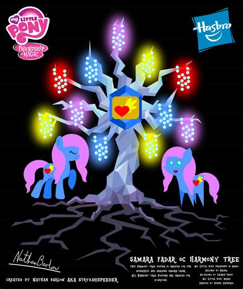 Samara Fadar Oc Harmony Tree Poster By Strykarispeeder On Deviantart