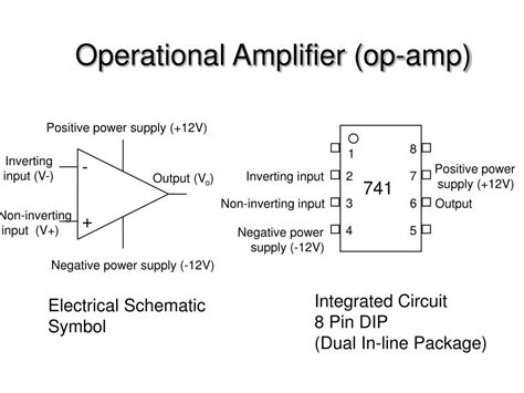 Ppt Operational Amplifier Op Amp Powerpoint Presentation Free