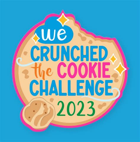 We Crunched The Cookie Challenge Mad About Patches