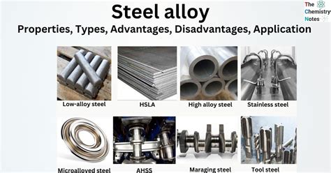 Steel Alloy Properties Types Advantages Disadvantages Application