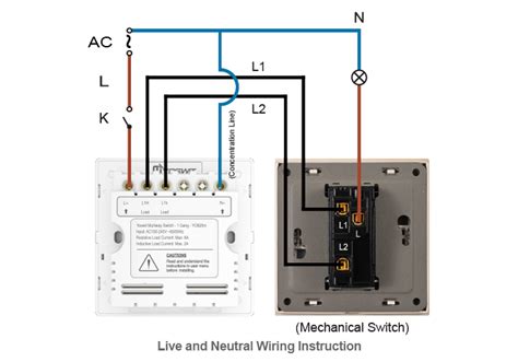 Technology - Retrofit Smart Switches - Yoswit.com