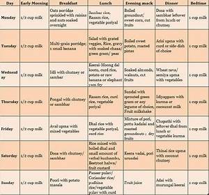 South Indian Pure Vegetarian Food Chart For 2 Year Old With Images