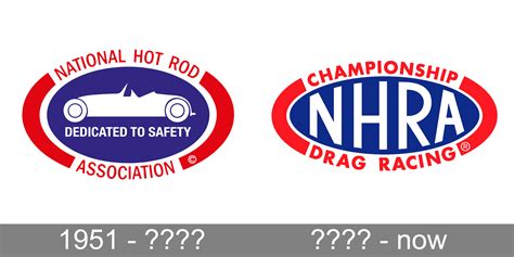 Nhra Logo And Symbol Meaning History Png Brand