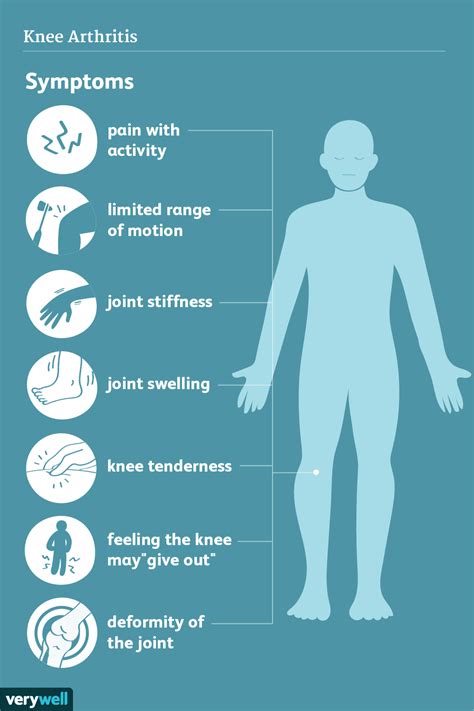 Knie Arthritis Symptome Ursachen Diagnose Behandlung