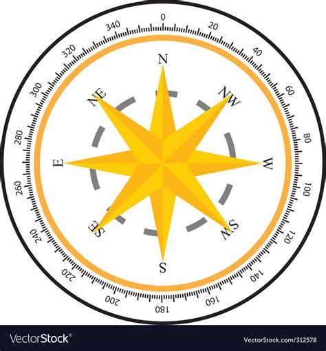 Wind Rose Compass Royalty Free Vector Image Vectorstock