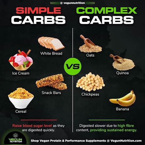 Vegun Nutrition On Instagram Simple And Complex Carbohydrates