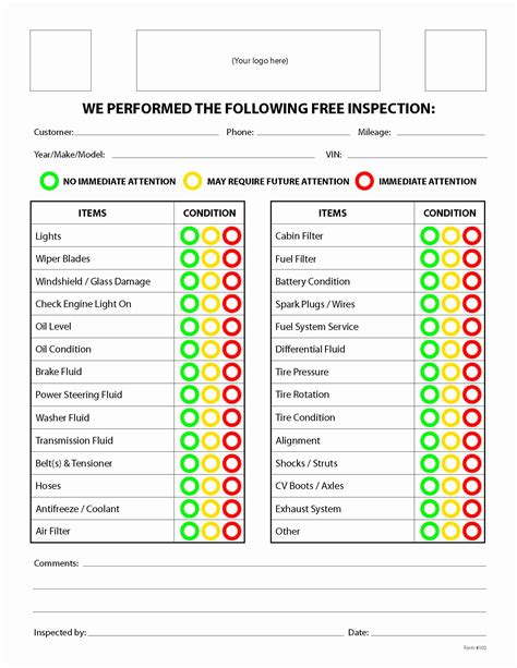 Auto Repair Checklist Template Best Of Free Form Mighty Auto Parts