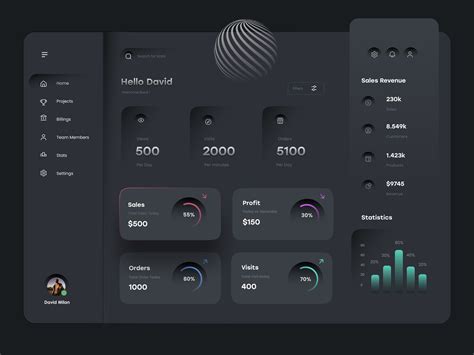 Finance Dashboard Design By Ghulam Rasool 🚀 For Upnow Studio On Dribbble