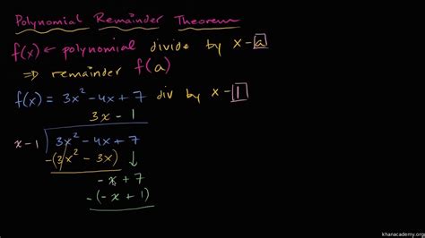 Polynomial Remainder Theorem Youtube