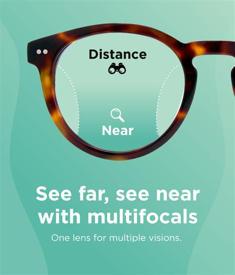 multifocal lenses oscar wylee