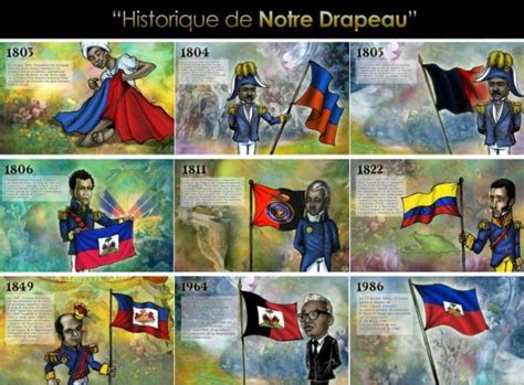 history of the flag of haiti r vexillology