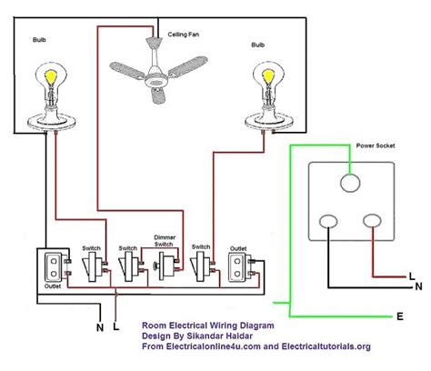 A wiring diagram is a simplified conventional photographic representation of an electrical circuit. Circuit Diagram For Wiring A House - School Cool Electrical