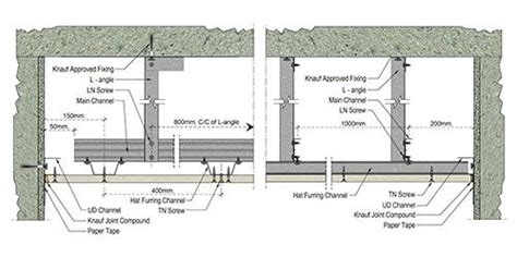 Gypsum and cement board false ceiling: Gypsum False Ceiling Section Details - New Blog Wallpapers ...