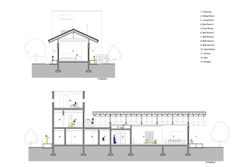 Idea 804827 Cherry Blossom House By Tru Architects In South Korea