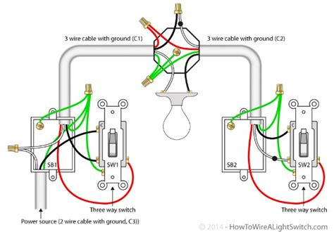 Intermediate 3 way switch wiring diagram. 3 Way Dimmer Switch Wiring Diagram - Home Wiring Diagram