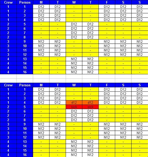 8 Hour Rotating Shift Schedules Examples Planner Template Free