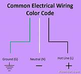 Neutral Color Electrical Wire Pictures