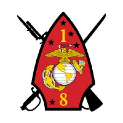 1st Battalion 8th Marine Regiment Usmc Brands Of The World