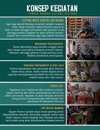 Arwan Aras Sambut Baik Tondok Bakaru Village Festival