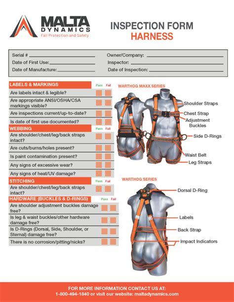 Harness Fall Protection Inspection Form Safety Checklists