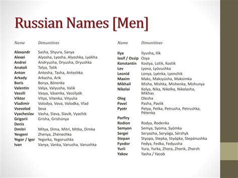 Ppt The Russians Powerpoint Presentation Free Download Id2582234