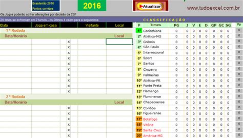 Tabela de classificação brasileirão 2021 e estatísticas de jogo. Tabela do Campeonato Brasileiro 2016 | Tudo Excel