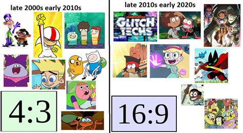 Late 00s Early 10s Vs Late 10s Early 20s Cartoons By Happaxgamma On