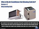 Pictures of Air Conditioning Unit Blowing But Not Cooling