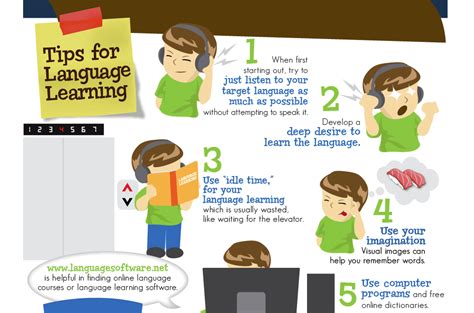 The Importance Of Learning Language Structure