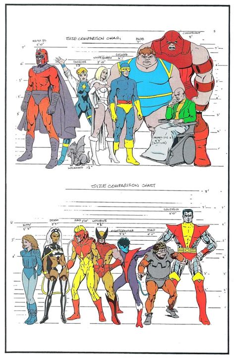 Character Designs Superheroes Xmen Marvel Comics