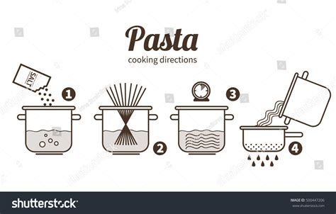 Pasta cooking times can vary by brand, size of the noodle and whether or not the pasta is fresh versus dried. Pasta Cooking Directions Steps How Prepare Stock Vector ...