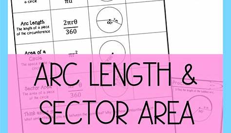 Arc Length and Sector Area Guided Notes and Worksheets | Geometry