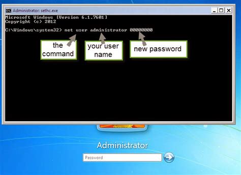 How To Change Admin Password In Windows Computer Technology