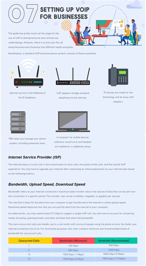 voip business infographic simple infographic maker tool by easelly