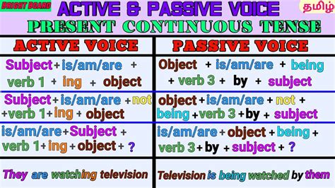 Active Voice And Passive Voice In Tamil Active And Passive Voice With