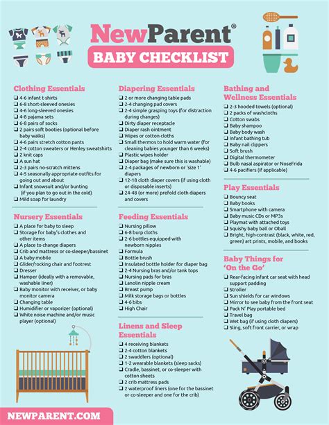 Newborn Baby Essentials The Ultimate Baby Checklist Pampers Atelier
