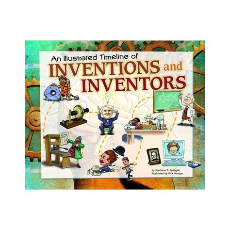 An Illustrated Timeline Of Inventions And Inventors Visual Timelines
