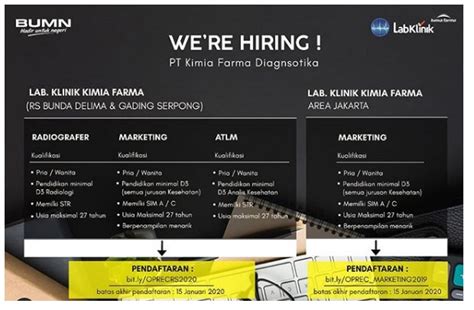 Lamar lowongan pekerjaan terbaru maret 2021 di jobs.id dalam bidang sales, marketing, administrasi, it, design, accounting, dll. Loker Kerja Terbaru Tenaga PT Kimia Farma Diagnostika ...