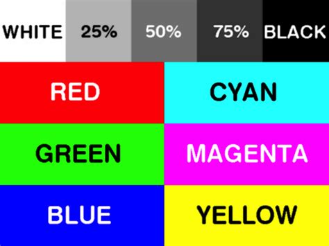 This test can be performed on all printing devices, both black and white as well as color (though the test is always done in mono mode). Printing CMYK Test Labels | IRC - Inks,Refills,Chips
