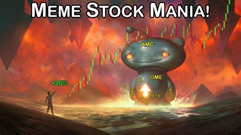 Buying Amc Stock And Meme Stocks Gme Bb Koss Pets Bbby Expr 26 Iht