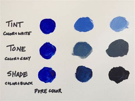 What Are Tints Tones And Shades Mixing Paint Colors Tint Tone