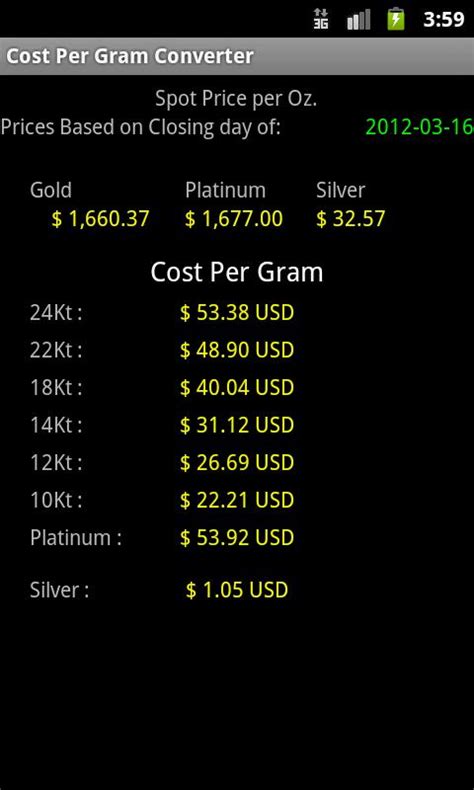 Aug 16, 2021 · 18ct / k uk gold price per gram : White Gold Price Per Gram | White Gold