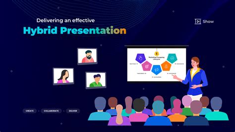 Checklist For Designing A Visually Appealing Presentation Zoho Show