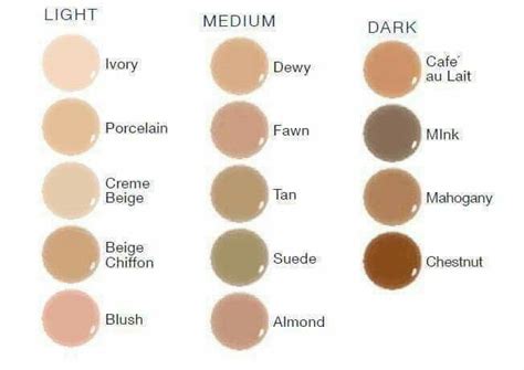 This Is Really Amazing Makeyp Here Are The Foundation Colors