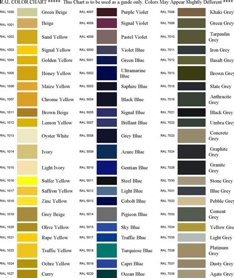 Ral Colour Chart Ral Colour Chart Ral Colours Ral Color Chart
