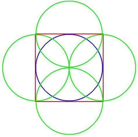 Https://tommynaija.com/draw/how To Draw 4 Circles In A Square