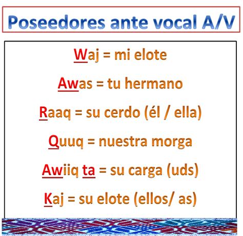 Aprendizaje Del Idioma Maya Poqomam PosesiÓn En Poqomam