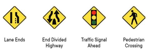 California Road Signs Everything You Should Know Drive